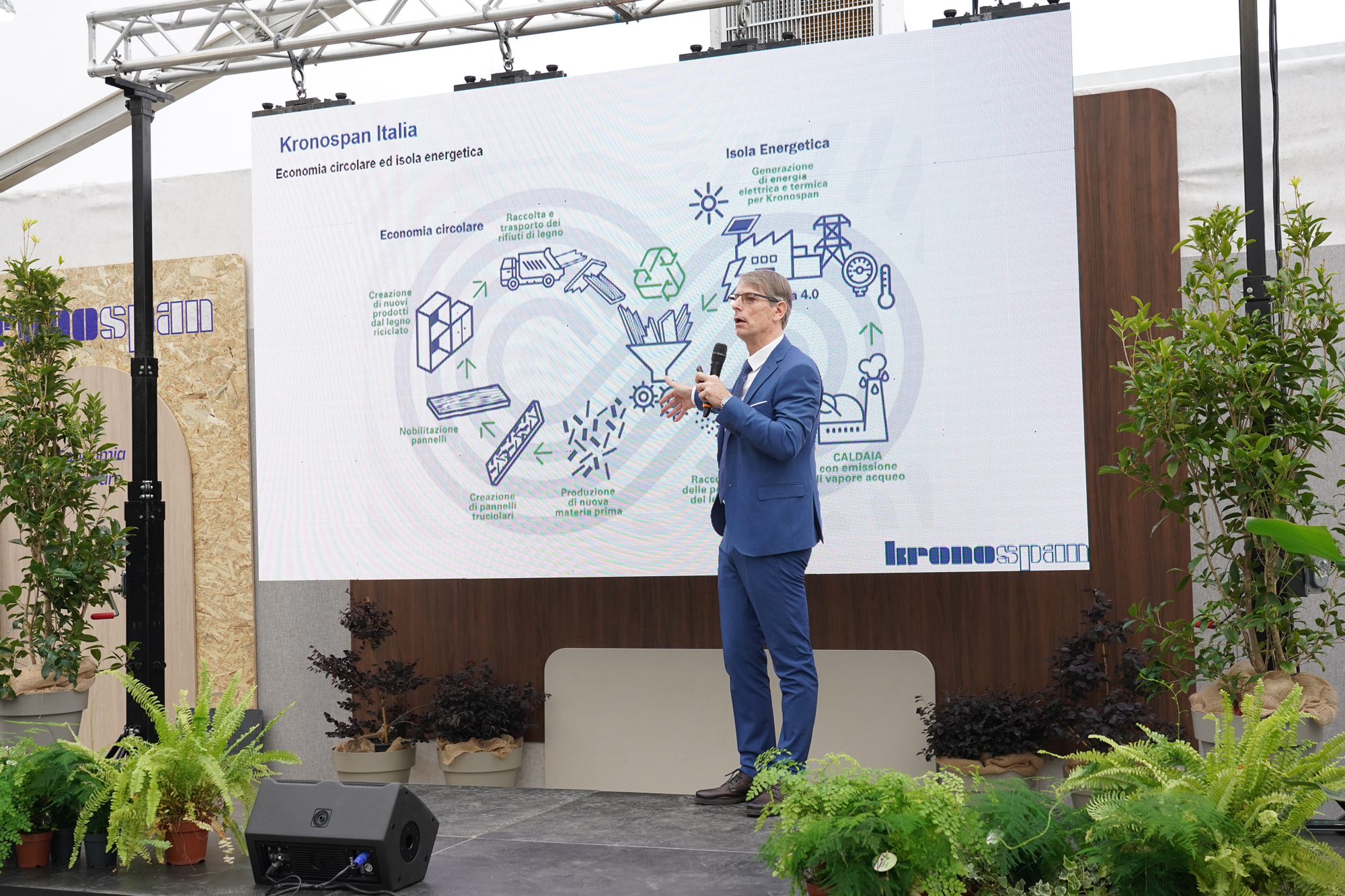 Un uomo in abito blu parla sul palco con un microfono davanti a uno schermo che visualizza diagrammi con la scritta "Kronospan Italia". Le piante decorano il palco e l'evento sembra svolgersi al chiuso con luce naturale.